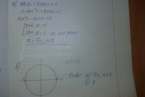 Найдите корни уравнения, принадлежащие отрезку (0; 2pi). cos2x+3sinx=1 нет сил моих уже ,выручите