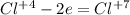 Cl^{+4} - 2e = Cl^{+7}