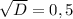 \sqrt{D}=0,5