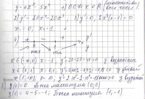 Y=4x^5-5x^4 1. область определения. 2. производная. 3. стационарные точки (f'(x)=0) 4. промежутки во