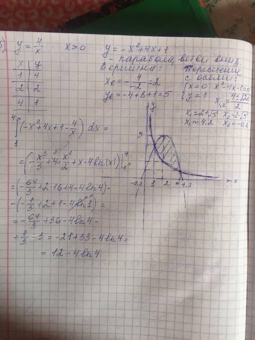 Найдите площадь фигуры, ограниченной линиями: а) параболой y=(x-1)² , прямыми x+1 и осью ох б) графи