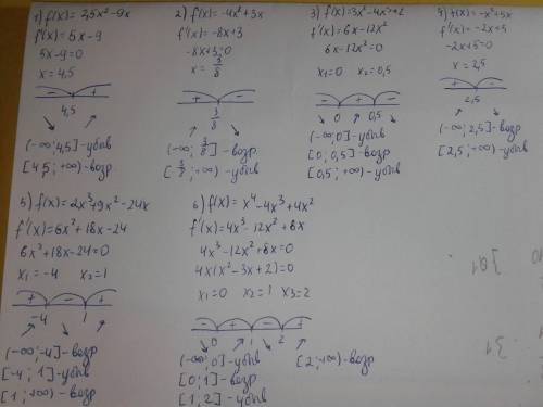 Найти промежутки возрастания и убывания функции[tex]f(x) = \frac{5}{2} {x}^{2} - 9x \\ f(x) = - 4 {x