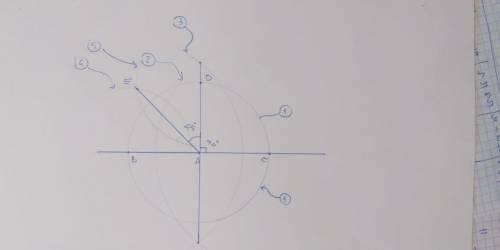 Прям кто шарит с циркуля и линейки необходимо построить угол, равный 135 градусам. опишите основные