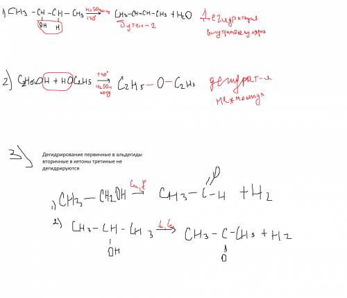 Одноатомные спирты.реакция дегидрирования,гидрирования,галогенирования,дегидратации,гидрогалогениров