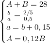 \begin{cases} A+B=28\\\frac{b}{a}=\frac{2/5}{0,5}\\a=b+0,15\\A=0,12B \end{cases}