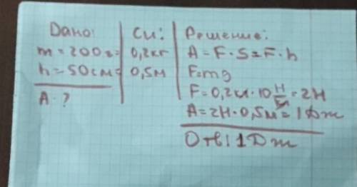 Какую работу надо совершить для того, что бы поднять груз массой 200г на высоту 50 см​