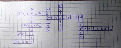 Составить кроссворд по сказке русалочка 10 вопросов. 4 класс