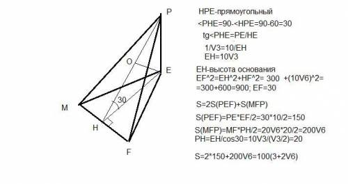 Основанием пирамиды pefm служит равнобедренный треугольник, ef = ем, mf = 20√6. боковое ребро ре рав