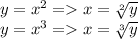 y=x^{2} = x=\sqrt[2]{y} \\y=x^{3} = x=\sqrt[3]{y}