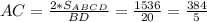 AC = \frac{2*S_{ABCD}}{BD} =\frac{1536}{20} = \frac{384}{5}