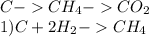 C-CH_4-CO_2\\1)C+2H_2-CH_4