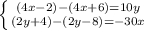 \left \{ {{(4 x - 2) - (4 x + 6) = 10 y} \atop {( 2y + 4) - (2y - 8)= - 30 x}} \right. \\