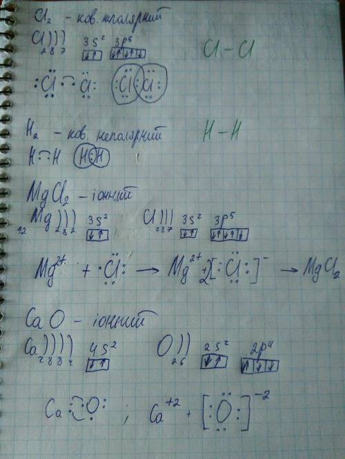 Составить схемы образования связи в: ci2, h2, mgcl2, cao.