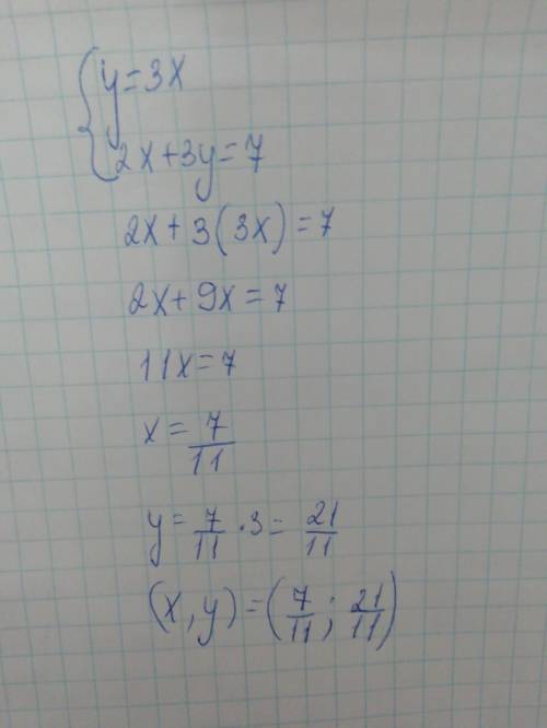 Решите подстановки систему уравнений {y=3x.{ 2x+3y=7​