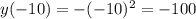 y(-10)=-(-10)^2=-100