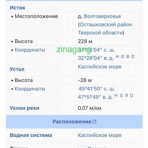 За хорошие ответ 30 характеристика волги по плану 1.название реки 2,на каком материке протекает 3.в