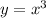 y = x^3