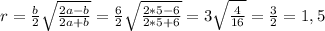 r=\frac{b}{2} \sqrt{\frac{2a-b}{2a+b} } =\frac{6}{2} \sqrt{\frac{2*5-6}{2*5+6}} =3\sqrt{\frac{4}{16} } =\frac{3}{2} =1,5