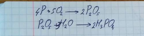 Уравнения. составьте уравнения окисления фосфора до высшего оксида и получения из него фосфорной кис