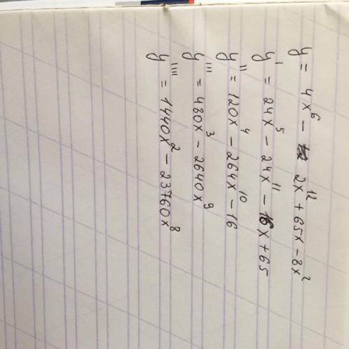 Вычислите производную функции четвертого порядка y=4x⁶-2x¹²+65x-8x²