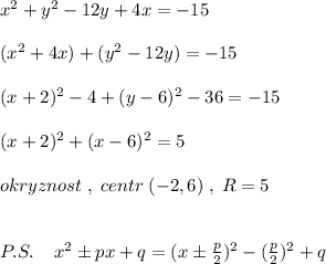 x^2+y^2-12y+4x=-15\\\\(x^2+4x)+(y^2-12y)=-15\\\\(x+2)^2-4+(y-6)^2-36=-15\\\\(x+2)^2+(x-6)^2=5\\\\okryznost\; ,\; centr\; (-2,6)\; ,\; R=5\\\\\\P.S.\; \; \; \; x^2\pm px+q=(x\pm \frac{p}{2})^2-(\frac{p}{2})^2+q