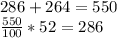 286+264=550\\\frac{550}{100} *52=286