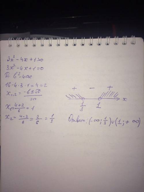 Решите квадратное неравенство 3x2-4x+1> 0