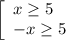 \left[\begin{array}{l}x \geq 5 \\ -x \geq 5\end{array}\right