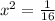 x^2 = \frac{1}{16}