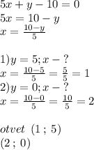 5x + y - 10 = 0 \\ 5x = 10 - y \\ x = \frac{10 - y}{5} \\ \\ 1)y = 5;x -{?} \\ x = \frac{10 - 5}{5} = \frac{5}{5} = 1 \\ 2)y = 0;x - {?} \\ x = \frac{10 - 0}{5} = \frac{10}{5} = 2 \\ \\ otvet \: \: (1 \: ; \: 5) \\ \: \: \: \: \: \: \: \: \: \: \: \: (2 \: ; \: 0)