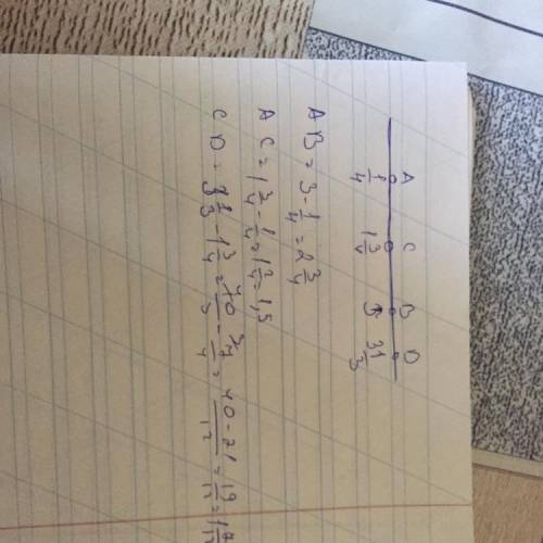 Изобразите на координатном луче токи: a (1/4); b (3); c (1 3/4); d (3 1/3), найдите длину отрезков а