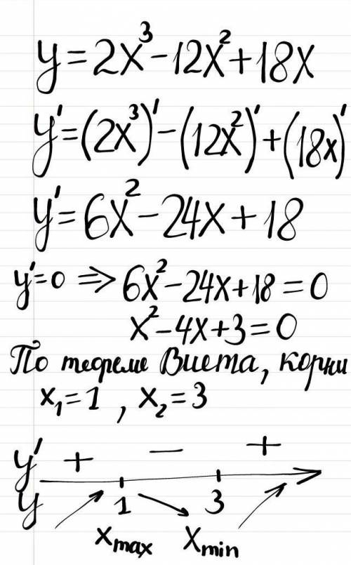 Найти максимум функции у=2х3-12х2+18 х.