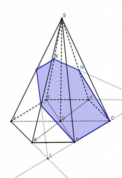 Правильная шестиугольная пирамида. через одну из ее сторон проведена плоскость, делящая ребра против