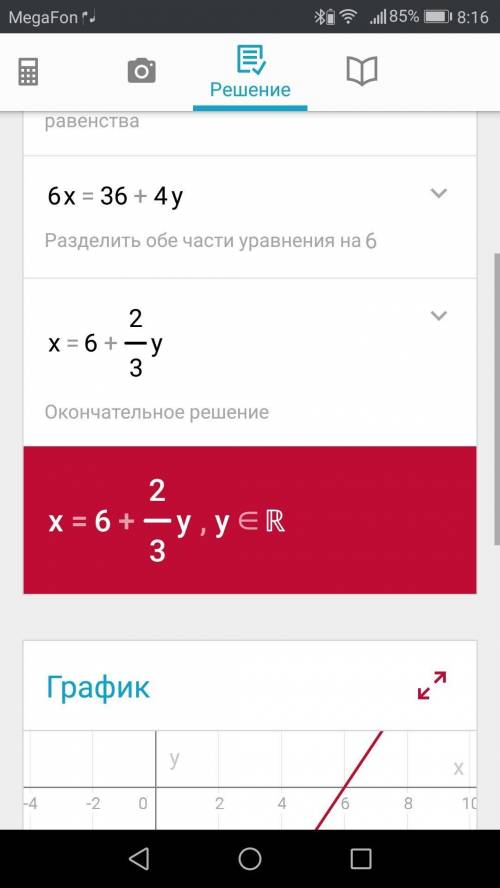 1) 6х-4у=36 2) 3х+у=12 3) 15у-20х=60 4)2х-у=4