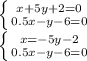 \left \{ {{x+5y+2=0} \atop {0.5x-y-6=0}} \right. \\\left \{ {{x=-5y-2} \atop {0.5x-y-6=0}}