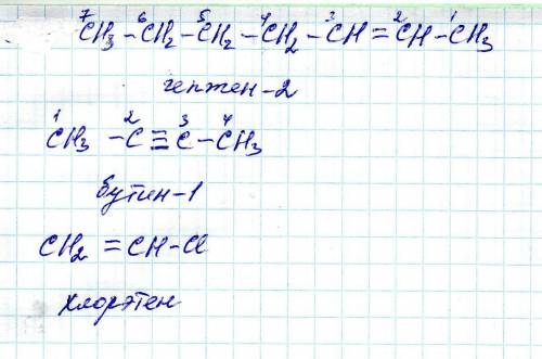 Назовите структурные соединения​