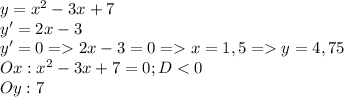 y=x^2-3x+7\\y'=2x-3\\y'=0=2x-3=0=x=1,5=y=4,75\\Ox:x^2-3x+7=0;D