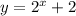 y = 2^x + 2