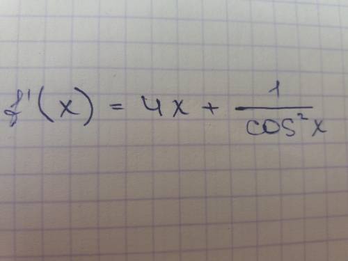 Найдите производную функции f(x)=2x^2 +tg x