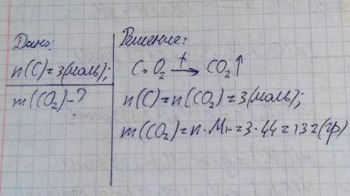 Спо максимум ! рассчитайте массу оксида углерода (iv), который получится при взаимодействии с кислор