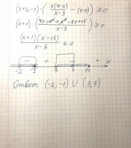 log_{x+2}(7x^2-x^3)+log_{(x+2)^