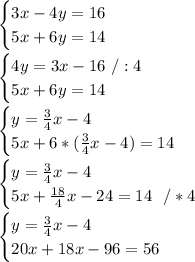 \begin{cases} 3x-4y = 16\\5x + 6y =14\end{cases}\\\\ \begin{cases} 4y =3x- 16\ /:4 \\ 5x + 6y = 14\end{cases}\\\\\begin{cases} y =\frac{3}{4}x-4\\ 5x+6*(\frac{3}{4}x-4) = 14\end{cases}\\\\\begin{cases} y =\frac{3}{4}x-4\\ 5x+\frac{18}{4}x-24= 14\ \ /*4\end{cases}\\\\\begin{cases} y =\frac{3}{4}x-4\\ 20x+18x-96=56\end{cases}