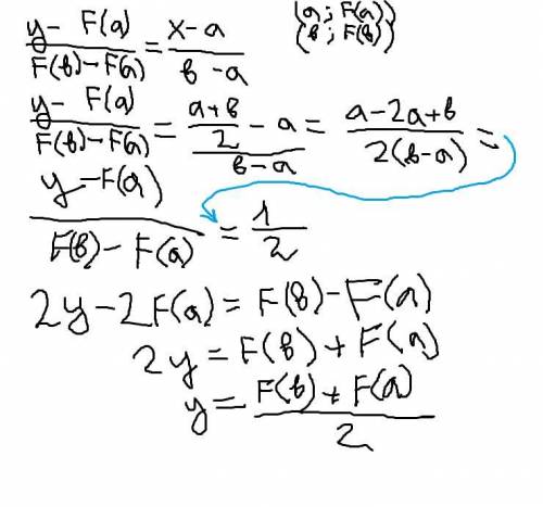 Некоторая линейная функция в точке x=a. принимает значение f(а), в точке x=b — значение f(b). найдит