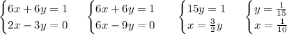 \begin {cases} 6x+6y=1 \\ 2x-3y=0 \end {cases}\ \begin {cases} 6x+6y=1 \\ 6x-9y=0 \end {cases}\ \ \begin {cases} 15y=1 \\ x=\frac{3}{2}y\end {cases}\ \begin {cases} y=\frac{1}{15} \\ x=\frac{1}{10} \end {cases}