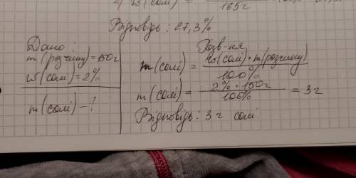 Яку масу солі і води треба взяти щоб приготувати 150 грам 2% розчину треба розвязок.дякую