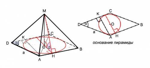 11 класс (ответ есть, нужно решение) основанием пирамиды является ромб со стороной a и острым углом