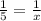 \frac{1}{5}=\frac{1}{x}