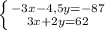 \left \{ {{-3x-4,5y = -87} \atop {3x+2y=62}} \right.