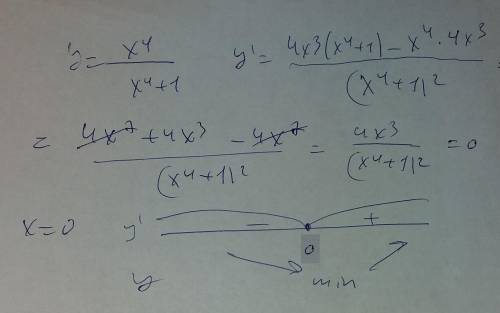 Дано: f(x) = x^4/x^4+1. ( -∞; +∞) найти: точки минимума и максимума