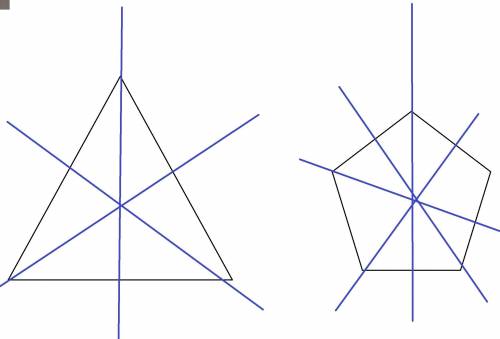 Осевая и центральная симметрия треугольника и пятиугольника нужно начертить